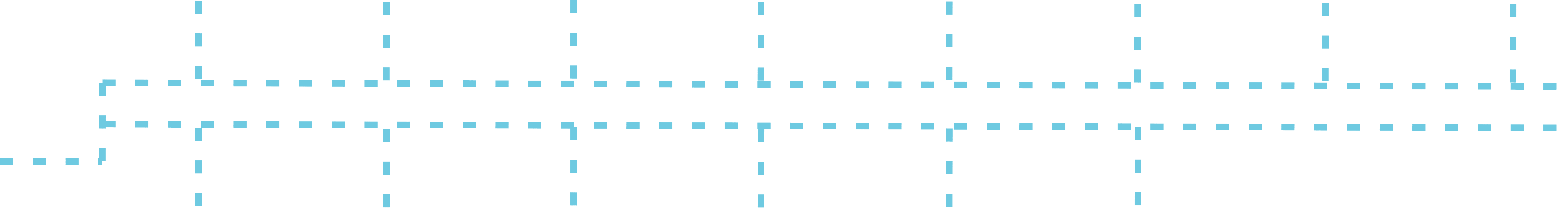 plan konferencja zakupowa